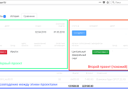 Битрикс24 завода светодиодных светильников «Нитеос»